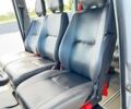 Серый Мерседес Sprinter, объемом двигателя 2.2 л и пробегом 678 тыс. км за 7500 $, фото 32 на Automoto.ua