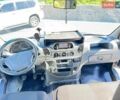 Сірий Мерседес Sprinter, об'ємом двигуна 2.69 л та пробігом 480 тис. км за 8500 $, фото 37 на Automoto.ua