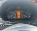 Сірий Мерседес Sprinter, об'ємом двигуна 2.14 л та пробігом 620 тис. км за 22000 $, фото 29 на Automoto.ua