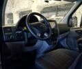 Сірий Мерседес Sprinter, об'ємом двигуна 2.99 л та пробігом 7 тис. км за 104802 $, фото 28 на Automoto.ua