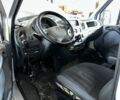 Мерседес Sprinter 2005 в Черновцах на Automoto.ua Серый Мерседес Sprinter, объемом двигателя 2.7 л и пробегом 500 тыс. км за 6407 $, фото 6 на Automoto.ua