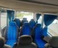 Сірий Мерседес Sprinter, об'ємом двигуна 2.1 л та пробігом 630 тис. км за 5400 $, фото 6 на Automoto.ua
