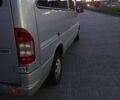 Серый Мерседес Sprinter, объемом двигателя 0 л и пробегом 246 тыс. км за 8000 $, фото 8 на Automoto.ua