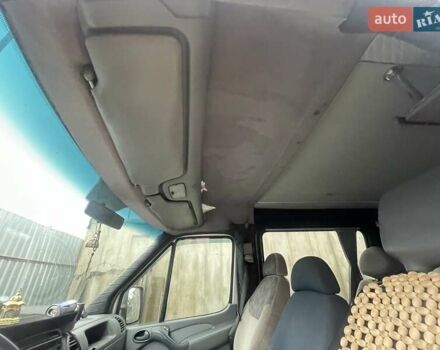 Серый Мерседес Sprinter, объемом двигателя 2.69 л и пробегом 700 тыс. км за 4950 $, фото 8 на Automoto.ua
