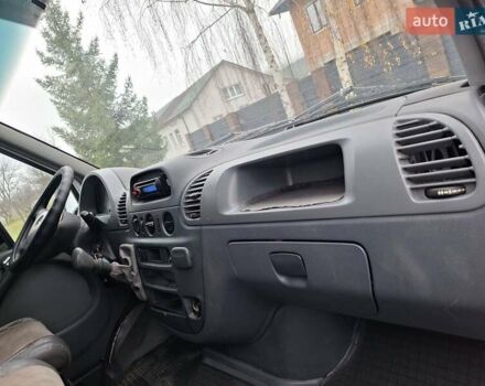 Серый Мерседес Sprinter, объемом двигателя 2.7 л и пробегом 850 тыс. км за 9500 $, фото 31 на Automoto.ua