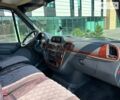 Сірий Мерседес Sprinter, об'ємом двигуна 2.69 л та пробігом 4 тис. км за 8500 $, фото 15 на Automoto.ua