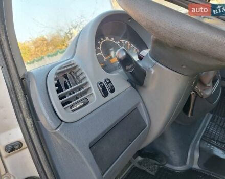 Серый Мерседес Sprinter, объемом двигателя 2.7 л и пробегом 850 тыс. км за 6500 $, фото 40 на Automoto.ua