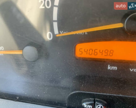Сірий Мерседес Sprinter, об'ємом двигуна 2.2 л та пробігом 550 тис. км за 9600 $, фото 10 на Automoto.ua