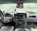 Серый Мерседес Sprinter, объемом двигателя 2.2 л и пробегом 660 тыс. км за 7500 $, фото 30 на Automoto.ua