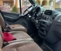 Серый Мерседес Sprinter, объемом двигателя 2.3 л и пробегом 620 тыс. км за 9200 $, фото 5 на Automoto.ua