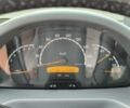 Серый Мерседес Sprinter, объемом двигателя 2.2 л и пробегом 660 тыс. км за 7500 $, фото 23 на Automoto.ua