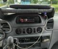 Серый Мерседес Sprinter, объемом двигателя 2.2 л и пробегом 660 тыс. км за 7500 $, фото 43 на Automoto.ua