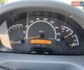 Серый Мерседес Sprinter, объемом двигателя 0 л и пробегом 520 тыс. км за 11300 $, фото 15 на Automoto.ua