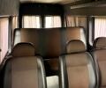 Серый Мерседес Sprinter, объемом двигателя 2.1 л и пробегом 623 тыс. км за 8500 $, фото 8 на Automoto.ua