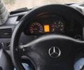 Мерседес Sprinter 2006 в Рожнятове на Automoto.ua Серый Мерседес Sprinter, объемом двигателя 2.2 л и пробегом 516 тыс. км за 9300 $, фото 8 на Automoto.ua