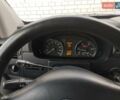 Серый Мерседес Sprinter, объемом двигателя 0 л и пробегом 306 тыс. км за 15000 $, фото 8 на Automoto.ua