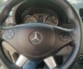 Серый Мерседес Sprinter, объемом двигателя 2.9 л и пробегом 9 тыс. км за 14900 $, фото 1 на Automoto.ua
