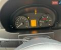 Серый Мерседес Sprinter, объемом двигателя 2.14 л и пробегом 272 тыс. км за 12000 $, фото 3 на Automoto.ua