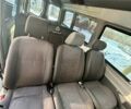 Серый Мерседес Sprinter, объемом двигателя 2.14 л и пробегом 612 тыс. км за 22000 $, фото 8 на Automoto.ua