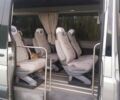 Серый Мерседес Sprinter, объемом двигателя 0 л и пробегом 426 тыс. км за 12500 $, фото 4 на Automoto.ua
