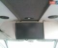 Серый Мерседес Sprinter, объемом двигателя 0 л и пробегом 426 тыс. км за 12500 $, фото 6 на Automoto.ua