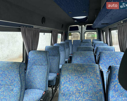 Серый Мерседес Sprinter, объемом двигателя 2.14 л и пробегом 545 тыс. км за 28000 $, фото 2 на Automoto.ua