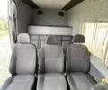 Серый Мерседес Sprinter, объемом двигателя 2.14 л и пробегом 258 тыс. км за 25575 $, фото 5 на Automoto.ua