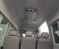 Серый Мерседес Sprinter, объемом двигателя 2.14 л и пробегом 800 тыс. км за 16699 $, фото 19 на Automoto.ua