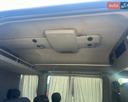 Серый Мерседес Sprinter, объемом двигателя 2.3 л и пробегом 747 тыс. км за 18000 $, фото 7 на Automoto.ua