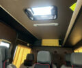 Сірий Мерседес Sprinter, об'ємом двигуна 2.14 л та пробігом 3 тис. км за 28000 $, фото 19 на Automoto.ua