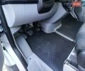 Серый Мерседес Sprinter, объемом двигателя 2.14 л и пробегом 330 тыс. км за 29300 $, фото 14 на Automoto.ua