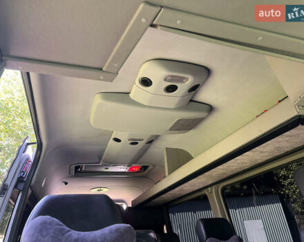 Серый Мерседес Sprinter, объемом двигателя 2.14 л и пробегом 643 тыс. км за 35762 $, фото 9 на Automoto.ua