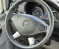 Серый Мерседес Sprinter, объемом двигателя 2.14 л и пробегом 7 тыс. км за 44900 $, фото 3 на Automoto.ua