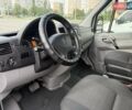 Серый Мерседес Sprinter, объемом двигателя 2.14 л и пробегом 43 тыс. км за 46000 $, фото 29 на Automoto.ua