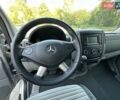 Серый Мерседес Sprinter, объемом двигателя 2.14 л и пробегом 7 тыс. км за 46000 $, фото 66 на Automoto.ua