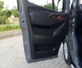Серый Мерседес Sprinter, объемом двигателя 2.14 л и пробегом 622 тыс. км за 34399 $, фото 10 на Automoto.ua