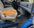 Синий Мерседес Sprinter, объемом двигателя 2.87 л и пробегом 4 тыс. км за 9000 $, фото 7 на Automoto.ua