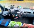 Синій Мерседес Sprinter, об'ємом двигуна 22 л та пробігом 0 тис. км за 9500 $, фото 5 на Automoto.ua