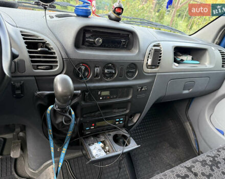 Синий Мерседес Sprinter, объемом двигателя 2.15 л и пробегом 800 тыс. км за 15000 $, фото 17 на Automoto.ua