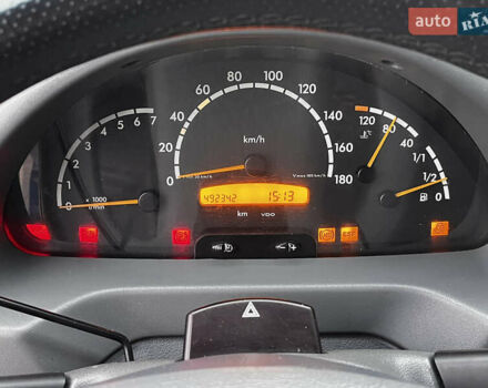 Синій Мерседес Sprinter, об'ємом двигуна 2.69 л та пробігом 492 тис. км за 12300 $, фото 14 на Automoto.ua