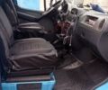 Синий Мерседес Sprinter, объемом двигателя 2.7 л и пробегом 326 тыс. км за 22000 $, фото 11 на Automoto.ua