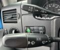 Синій Мерседес Sprinter, об'ємом двигуна 2.15 л та пробігом 528 тис. км за 22800 $, фото 39 на Automoto.ua