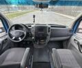 Синій Мерседес Sprinter, об'ємом двигуна 2.15 л та пробігом 528 тис. км за 22800 $, фото 32 на Automoto.ua