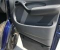 Синий Мерседес Sprinter, объемом двигателя 2.1 л и пробегом 305 тыс. км за 18800 $, фото 17 на Automoto.ua