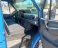 Синий Мерседес Sprinter, объемом двигателя 2.9 л и пробегом 500 тыс. км за 5000 $, фото 3 на Automoto.ua