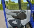 Синий Мерседес Sprinter, объемом двигателя 2.7 л и пробегом 503 тыс. км за 8600 $, фото 20 на Automoto.ua