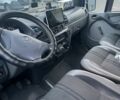 Синий Мерседес Sprinter, объемом двигателя 2.7 л и пробегом 3 тыс. км за 10504 $, фото 7 на Automoto.ua