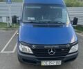 Синий Мерседес Sprinter, объемом двигателя 2.7 л и пробегом 3 тыс. км за 10504 $, фото 10 на Automoto.ua