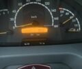 Синий Мерседес Sprinter, объемом двигателя 2.7 л и пробегом 3 тыс. км за 10504 $, фото 4 на Automoto.ua