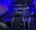 Синий Мерседес Sprinter, объемом двигателя 2.7 л и пробегом 3 тыс. км за 10504 $, фото 5 на Automoto.ua